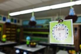 Jacob says that raised neck feathers and wings pointed toward the ground and away from the body are classic attack signals in aggressive chickens. Classroom Decor Sweet Blue Bird Table Signs By Schoolgirl Style Tpt