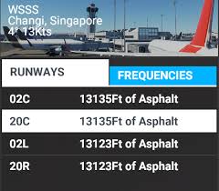 Brazil › keppel fels brasil. Changi Airport Singapore Wsss All Arrivals Missing In Msfs 2020 Sid Star Appr Navigraph