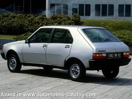 Image result for Gris 1982 Renault