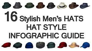 16 Stylish Men S Hats Hat Style Guide Man S Headwear Infographic Mens Style Guide Stylish Mens Hat Hats For Men