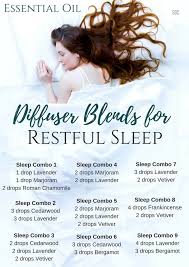 Trouble Resting At Night Find Out How You Can Sleep Better With Essen Sleeping Essential Oil Blends Essential Oils Aromatherapy Essential Oil Diffuser Recipes