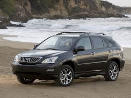 Image result for Black 2008 RX