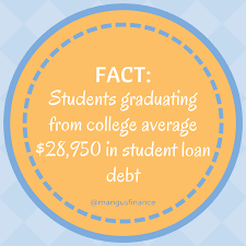 A Really Shocking Fact For Students Out There To Help Reduce The Debt Smart And Effectiv Life Insurance Calculator Financial Advice Estate Planning Checklist