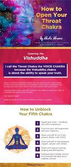 Open Your Throat Chakra And Activate Your Voice Infographic Throat Chakra Healing Chakra Chakra Healing