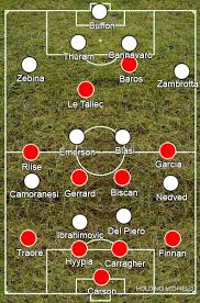 Aug 09, 2019 · read about liverpool v norwich in the premier league 2019/20 season, including lineups, stats and live blogs, on the official website of the premier league. The Road To Istanbul Liverpool 2 1 Juventus 2005 Holding Midfield