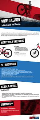 Wheelies Lernen Leicht Gemacht Sport Radfahren Wheelie Mountainbike Hobby Fahrrad Fahrrad Fahren