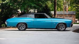 Image result for Sea Aqua 1971 Chevrolet