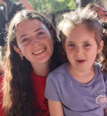 The Impact of Giving