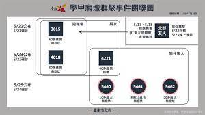 See more of 長鼻子泰式咖哩・南洋火鍋－台南店 on facebook. Dqz7nmmgdi9pvm