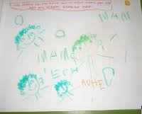 Maybe you would like to learn more about one of these? Contoh Portofolio Paud Dalam Penilaian Evaluasi Paud Paud Jateng