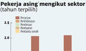 We did not find results for: Intipati Laporan Tahunan Bank Negara Malaysia 2014