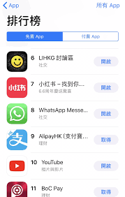 Viviankoo 谷婭溦 ig 谷婭溦 viviankoo fb 谷婭溦 viviankvv 習慣（陀槍師姐2020片尾曲） 主唱：谷婭溦 作曲：劉易昇 作詞：林詠姸 谷婭溦 編曲：johnny yim 監製：何哲圖 / 劉易昇 我知道再孤單 時間過. çŽ‹æ•å¥•lihkg