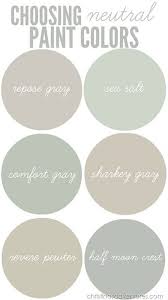 Choosing paint for the dining room sherwin williams sea. Home Paint Color Ideas With Pictures Home Bunch Interior Design Ideas