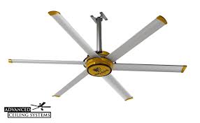 One of the most popular companies is modern fan co buying a commercial ceiling fan is an easy job because of the wide variety of designs and styles. 7 Best Garage Ceiling Fans 2021 Top Picks Reviewed Advanced Ceiling Systems