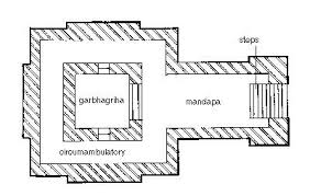 Hindu Temple Floor Plans Google Search Temple Drawing Temple Cute Doodle Art