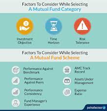 Approves related expenses for dept. 7 Things For Choosing The Best Mutual Fund Factors Affecting Mutual Fund Selection