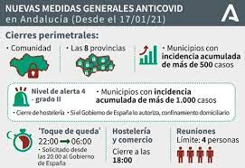 Ante estas cifras, el presidente de la junta de andalucía, juanma moreno, ha explicado que no se descarta la aprobación de nuevas restricciones para. Hasta Cuando Estaran Vigentes Las Nuevas Restricciones De La Junta De Andalucia