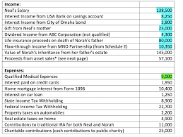 Knowing how to find leads, nurture prospects and close the deal can be tricky for even the. Income Neal S Salary Interest Income From Usa Bank Chegg Com