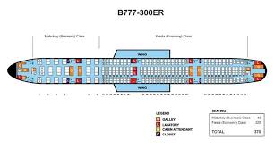 philippine airlines boeing 777 300er aircraft seating chart