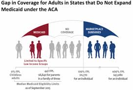 Social insurance is extremely important to these individuals, but it is out of their reach. Medicare Medicaid Flashcards Quizlet