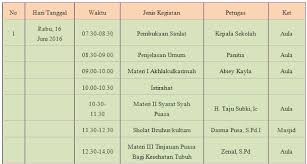 Modul materi al qur'an dan hadist  download modul 1  download modul 2  download modul 3 2. Contoh Jadwal Kegiatan Pesantren Kilat Ramadhan 1437 H Tahun 2016 Blognya Abiey Kayla