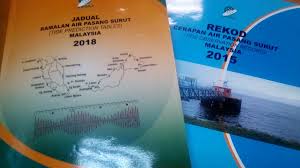 Tertinggi 260 cm dan surut terendah 19 cm dengan di permukaan air dan disebabkan adanya. Portal Informasi Tanah Dan Ukur