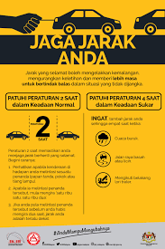 Menurut kajian yang dijalankan pada tahun 2012, institut penyelidikan keselamatan jalan raya malaysia melaporkan bahawa sekitar 23.3% pemandu dalam kemalangan maut adalah positif alkohol. Peraturan 2 Saat 4 Saat Yang Anda Perlu Amalkan