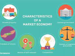 What Is The Market Economy