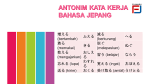 Japan language proficiency test atau dalam bahasa indonesia berarti tes kemampuan bahasa jepang adalah program yang dibentuk oleh japan foundation yang bertujuan untuk mengukur. Antonim Bahasa Jepang Check Check Les Privat Bhs Jepang Facebook