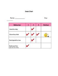 Desk Behavior Chart