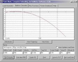 44 Mag Deer Bllistics Chart 270 Ballistics Trajectory Chart