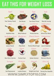 Pin On Healthy Motivation
