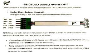 Swapping Gibson 490s For Seymour Duncans The Gear Page