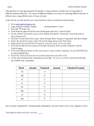 What are some ionic bonds? Ionic Bonds Gizmo Pdf Ion Chemical Compounds