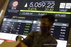 Ihsg mewrupakan barometer yang menunjukkan naik turunnya harga saham secara gabungan di bei. Prediksi Dampak Fincen Files Ke Ihsg Hari Ini 22 9 Dan Rekomendasi Saham Pilihan