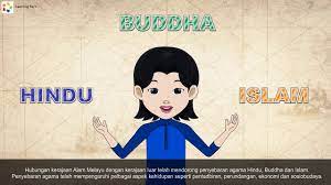 Kerajaan dengan keraton sangat megah itu sampai saat ini dipimpin oleh sesosok raja jin sangat sakti bergelar raden werdinata, dengan mahapatihnya yang juga cukup tersohor yakni mahapatih jongkara. Tingkatan 2 Sejarah Pt3 Kerajaan Alam Melayu Dan Kerajaan Luar Yang Sezaman Youtube