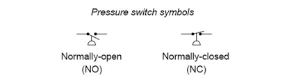 Electronic symbol electrical switches wiring diagram. Common Process Switches And Their Symbols In P Ids Learning Instrumentation And Control Engineering