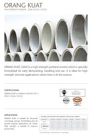Average prices of more than 40 products and services in malaysia. Ytl Orang Kuat High Strength Cement 50kg Opc