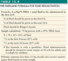 Entering formula =r1c1 in cell b3 would reference cell d4 (the cell 1 row below and 1 different ways to add formulas to a cell. Thermal Chemical And Electrical Injuries Grabb And Smith S Plastic Surgery Grabb S Plastic Surgery Seventh Ed