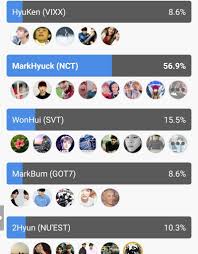 On archive of our own (ao3), users can make profiles, create works and other content, post comments, give kudos, create collections and bookmarks, . Weekly Ship Series Week 45 Markhyuck K Pop Otps Amino