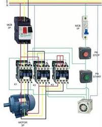 Rangkaian star delta adalah rangkaian instalasi motor dengan sambungan bintang segitiga (y∆), atau lebih dikenal lalu apa hubungannya rumus diatas dengan rangkaian star delta?? 150 Electrical Diagram Ideas Electrical Diagram Electrical Circuit Diagram Electrical Engineering