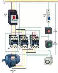 Cara mudah dan simpel pengawatan rangkaian star delta yang biasa digunakan untuk motor listrik berkapasitas besar berfungsi. 150 Electrical Diagram Ideas Electrical Diagram Electrical Circuit Diagram Electrical Engineering