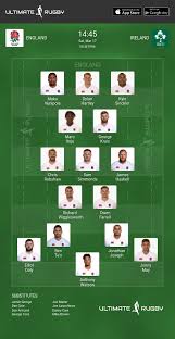 Your full guide to the 2021 six nations including fixtures, results, match and referee details, tv schedule and competition history. Six Nations Lineups England V Ireland Ultimate Rugby Players News Fixtures And Live Results