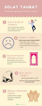 Для просмотра онлайн кликните на видео ⤵. Solat Taubat Doa Taubat Panduan Lengkap Rumi Aku Islam