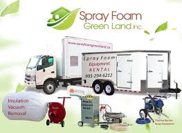 Equipmentrental