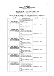 Sindicatul liber din invatamant maramures. 2