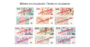 Maybe you would like to learn more about one of these? Czech Koruna Czk Exchange Rate Eurochange Es