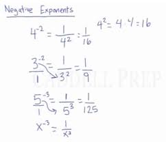Remember that when you see a negative exponent you can put it on the. Learn About Negative Exponents And Its Meaning Caddell Prep Online