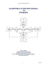 Pdf Algorithm Flowchart Manual Algorithm Flowchart