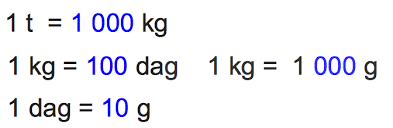 Sie schreiben einen text zu einem bestimmten thema. Www Mein Lernen At